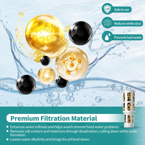 BETTFILTER 4 Pack Demineralization Cartridge Filter for Humidifier Compatible with Dreo Humidifiers HM311/HM311S/HM524/HM524S/HM306/HM409S, Reduce Minerals, Filter Hard Water, Eliminate White Dust