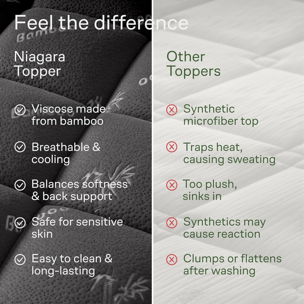 Niagara Sleep Solution Ultra Soft Queen Mattress Topper - Bamboo Viscose Pillow Top for Back Pain Relief | Naturally Cooling, Dark Gray