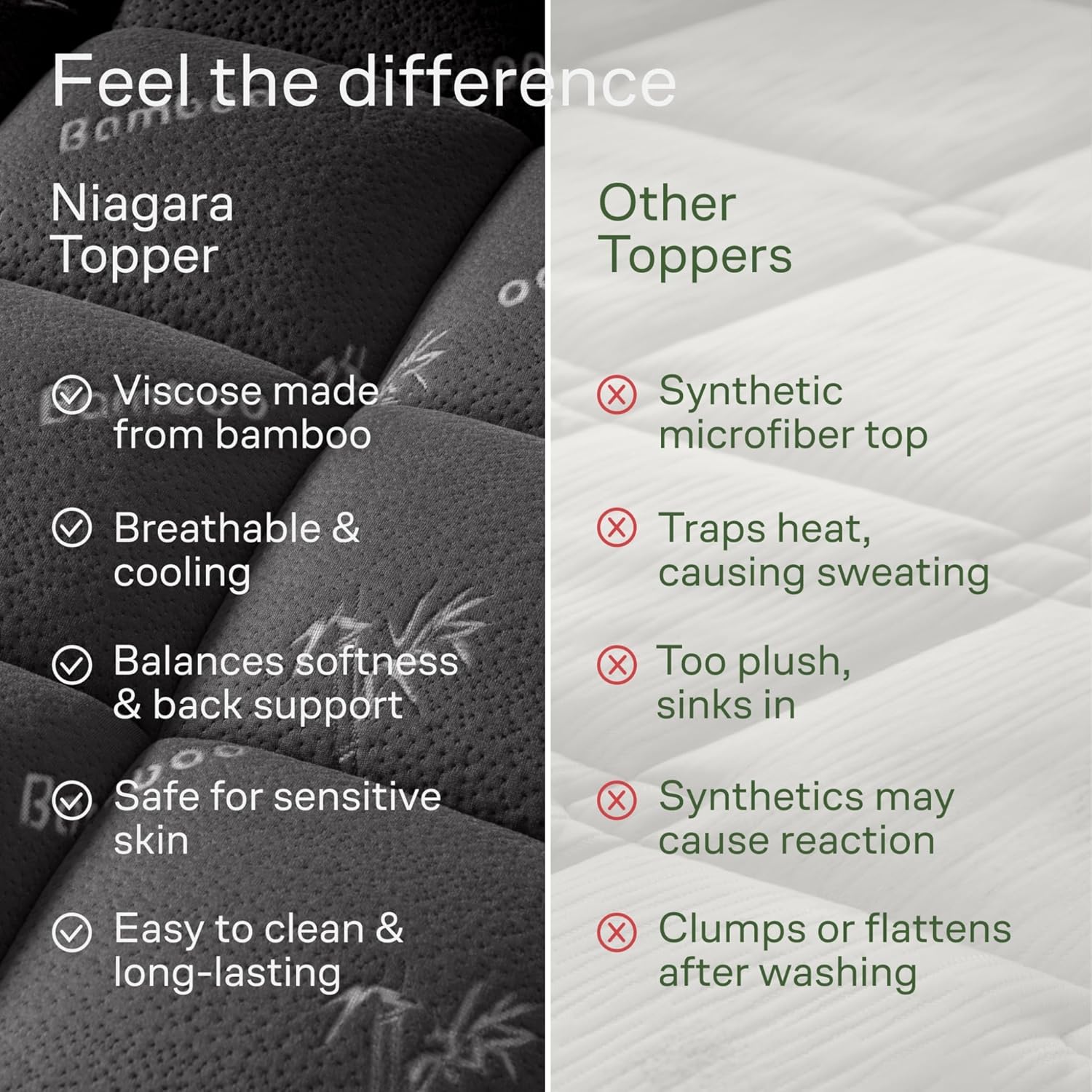 Niagara Sleep Solution Ultra Soft Queen Mattress Topper - Bamboo Viscose Pillow Top for Back Pain Relief | Naturally Cooling, Dark Gray