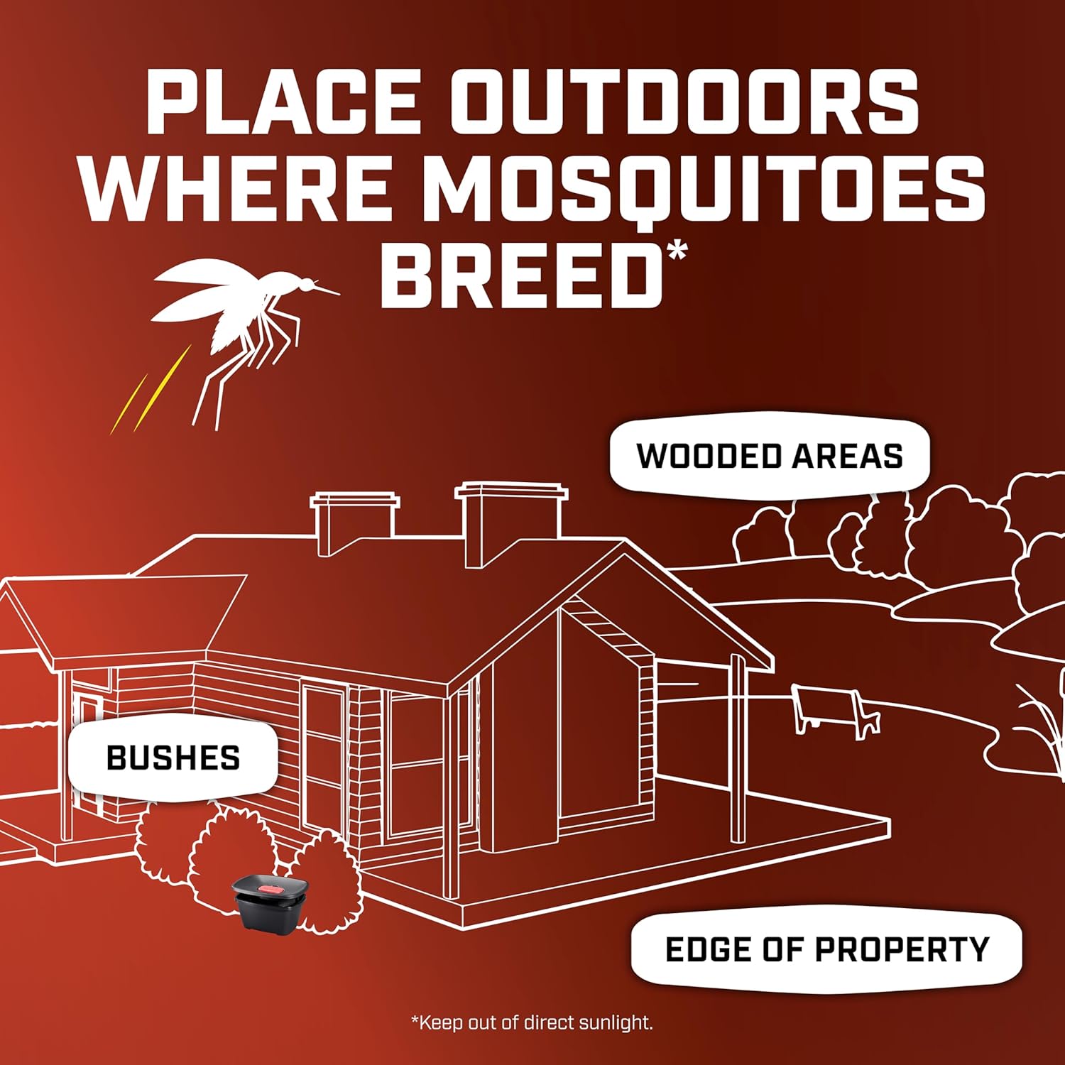 Ortho Home Defense Mosquito Killer - Silent, Easy-to-Use Protection for Up to 4,300 Sq. Ft. | 1 Station & 2 Bands
