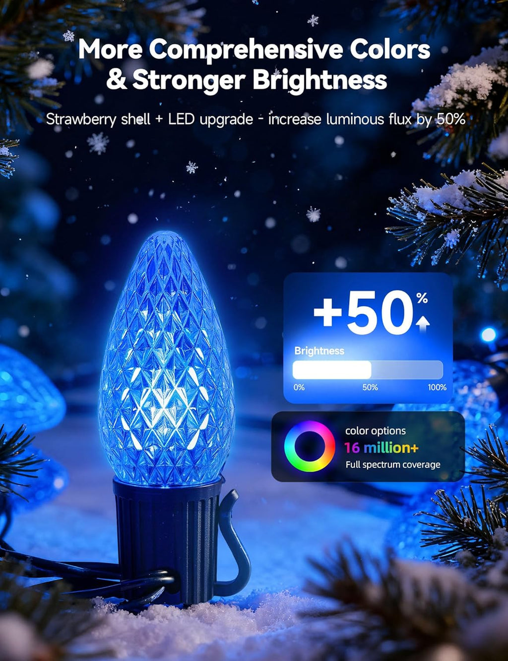 Minetom Smart C9 Christmas Lights - 100 LED Color Changing Fairy Lights | App Control & Music Sync, 99FT