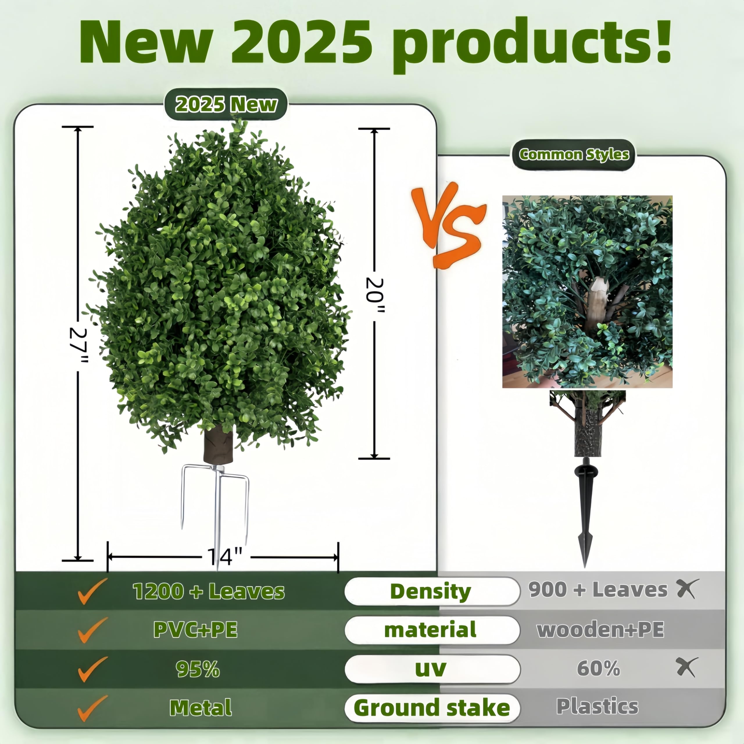 QIANYUN Boxwood Topiary Bush – Artificial Shrubs for Outdoors, Artificial Boxwood Topiary Ball Tree, UV Resistant Evergreen for Front Porch, Garden, Yard & Balcony Decor