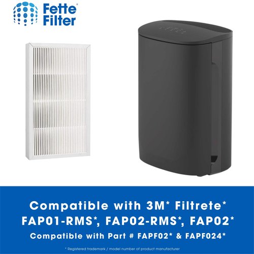 Fette Filter - Air Cleaning Filter, 9" x 15" Compatible With 3M Filtrete FAPF02 & FAPF024 for model # FAP01-RMS, FAP02-RMS, FAP02 - Pack of 4