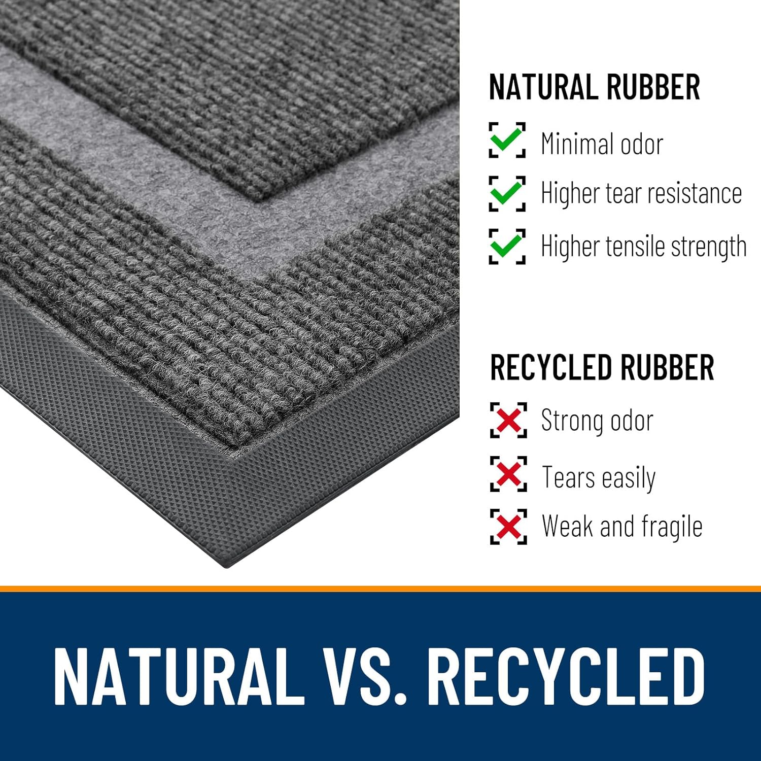 OLANLY Waterproof Front Door Mat - All-Season, Sturdy Natural Rubber, Easy Clean | 35x23, Dark Grey