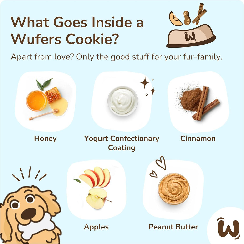 Wufers Birthday Boy Cookie Box - Gourmet Dog Treats Made with Locally Sourced Ingredients (Blue)