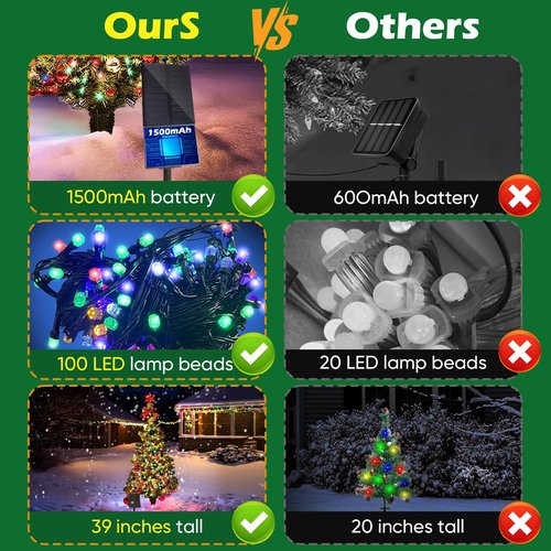 2-Pack 3.2FT Solar Christmas Tree Lights Outdoor Waterproof, 100LED 8 Lighting Modes Xmas Ball & Red Berry Outdoor Christmas Tree, Christmas Decorations Outdoor for Holiday Display Courtyard Decor
