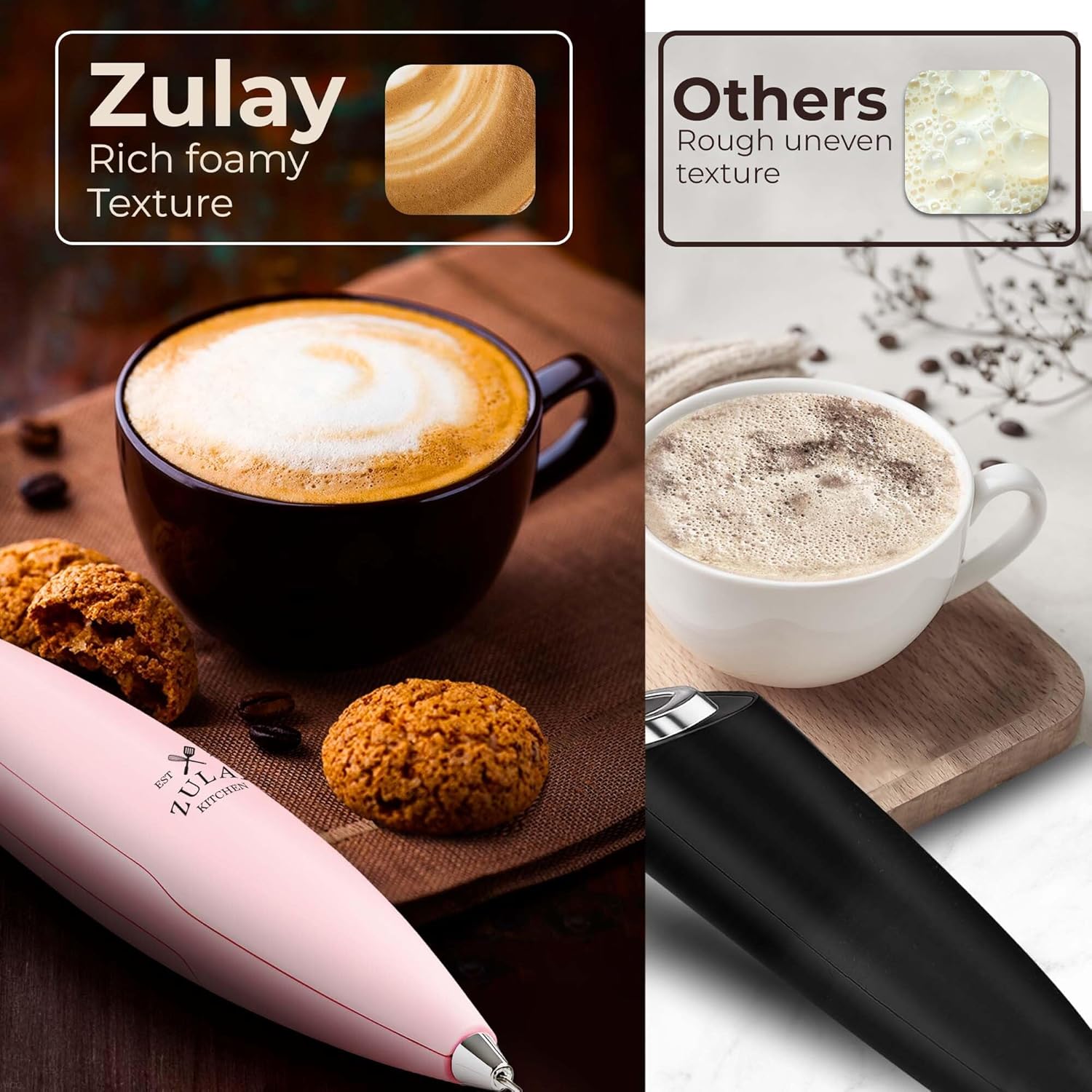 Zulay Kitchen Patented Tornado Triple Whisk Milk Frother - Handheld Foam Maker for Coffee & Lattes - Includes 4 Duracell Batteries - Candy Color
