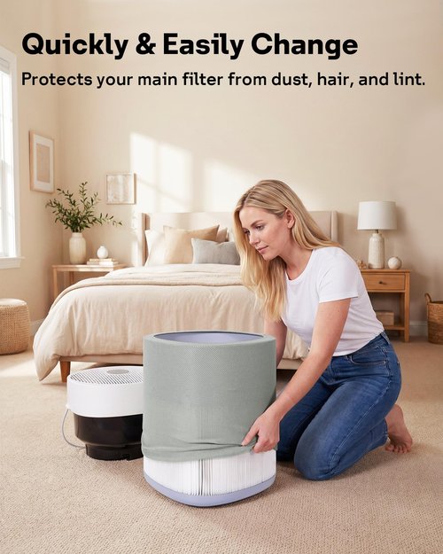 Leemone 211i Max Pre-Filter Replacement filter for BLUEAIR Blue Pure 211i Max Air Purifier, Washable Fabric, 2 Pack