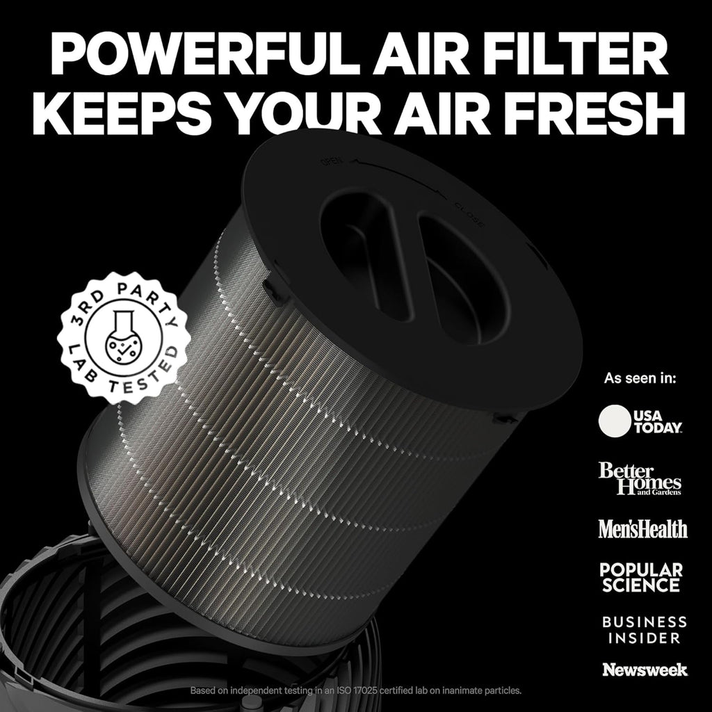 PuroAir HEPA Air Purifiers for Large Rooms - Filters 99.9% of Pollutants | Covers Up to 1,600 Sq Ft