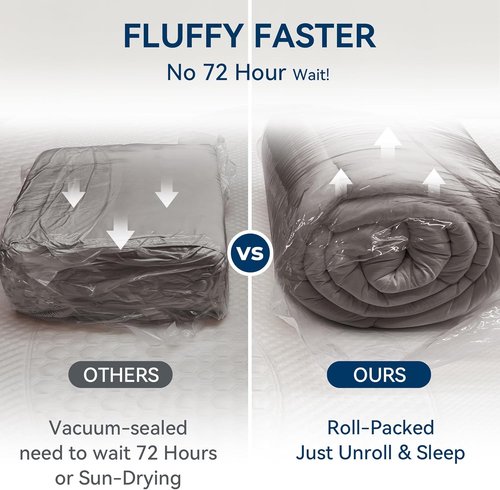 BDEUS Queen Size Dual Layer 5-Inch Memory Foam Mattress Topper - 2-Inch Gel Plus 3-Inch Down Alternative Pillow Top, Dark Gray