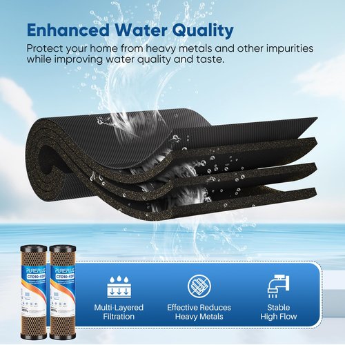 1 Micron 2.5" x 10" Whole House CTO Carbon Water Filter Cartridge Replacement for Under Sink Water Filter System, Dupont WFPFC8002, WFPFC9001, FXWTC, SCWH-5, WHEF-WHWC, WHCF-WHWC, AMZN-SCWH-5, 4Pack