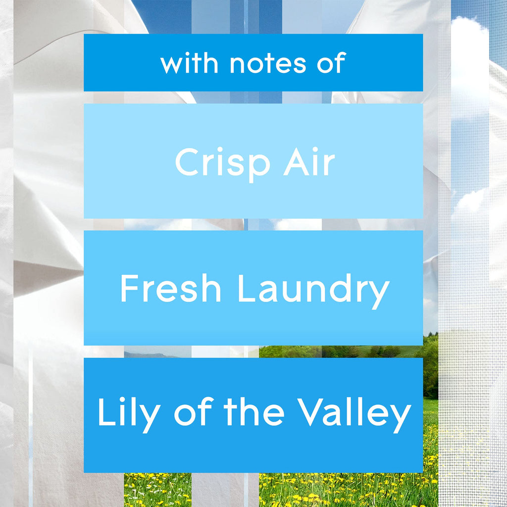 Glade PlugIns Air Freshener Starter Kit, Scented and Essential Oils for Home and Bathroom, Clean Linen, 4.02 Fl Oz, 2 Warmers and 6 Refills