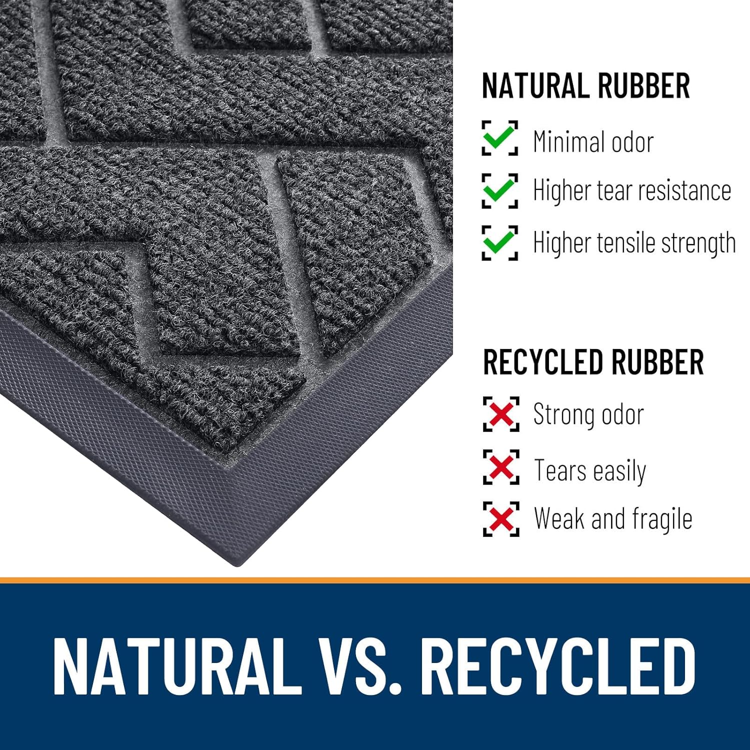 OLANLY Waterproof Front Door Mat - All-Season Indoor/Outdoor Doormat | Sturdy Natural Rubber, Grey (59x23)