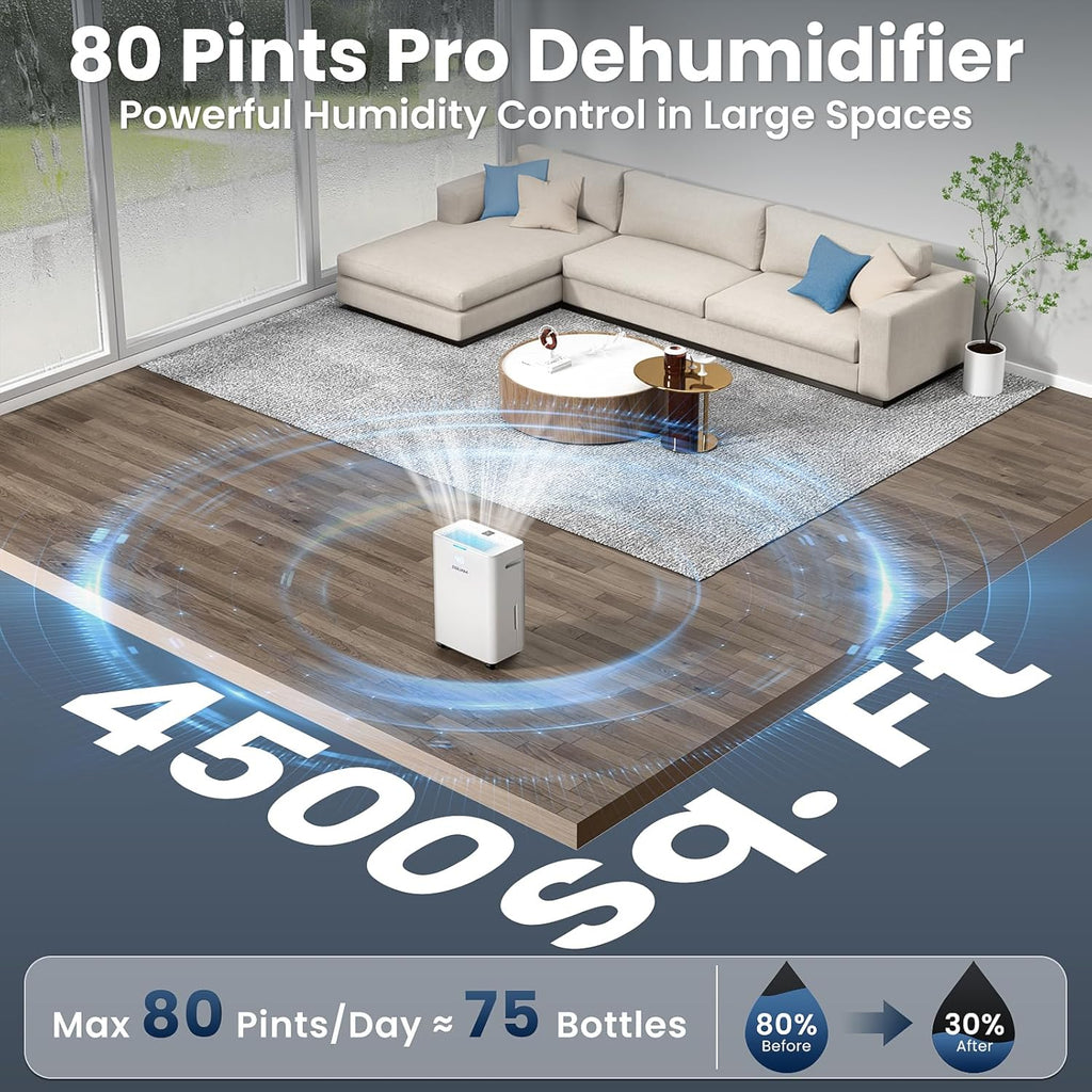 Skiennix 4500 Sq. Ft Dehumidifier - 80 Pint/Day Smart Humidity Control | Energy Efficient & Quiet for Home