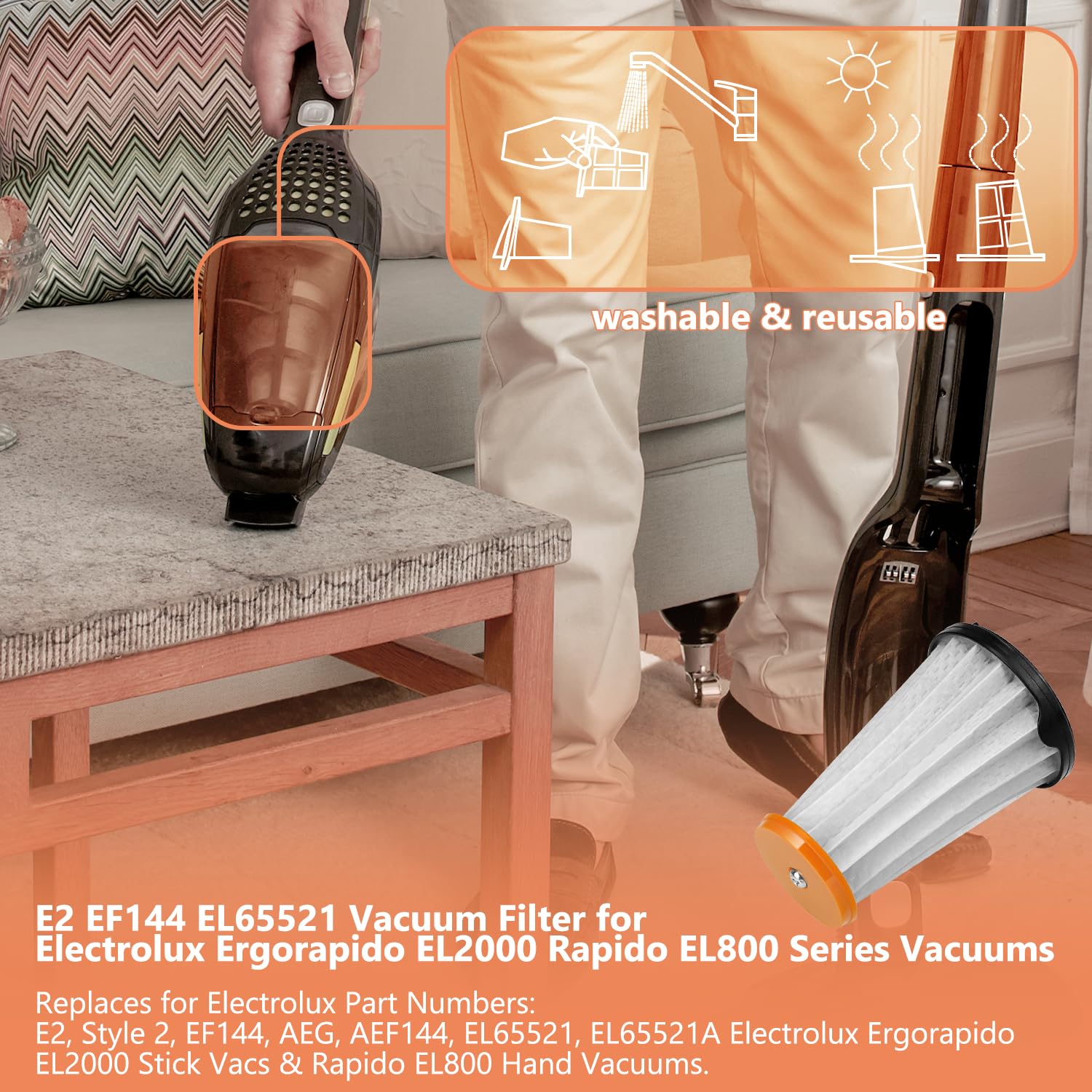 HASMX Vacuum Filter E2 Replacement for Electrolux Ergorapido EL2000 Stick Vacs & Rapido EL800 Hand Vacuums, Vacuum Cleaner Filter Replaces Part Numbers: E2, Style 2, EF144, EL65521, EL65521A (2-Pack)