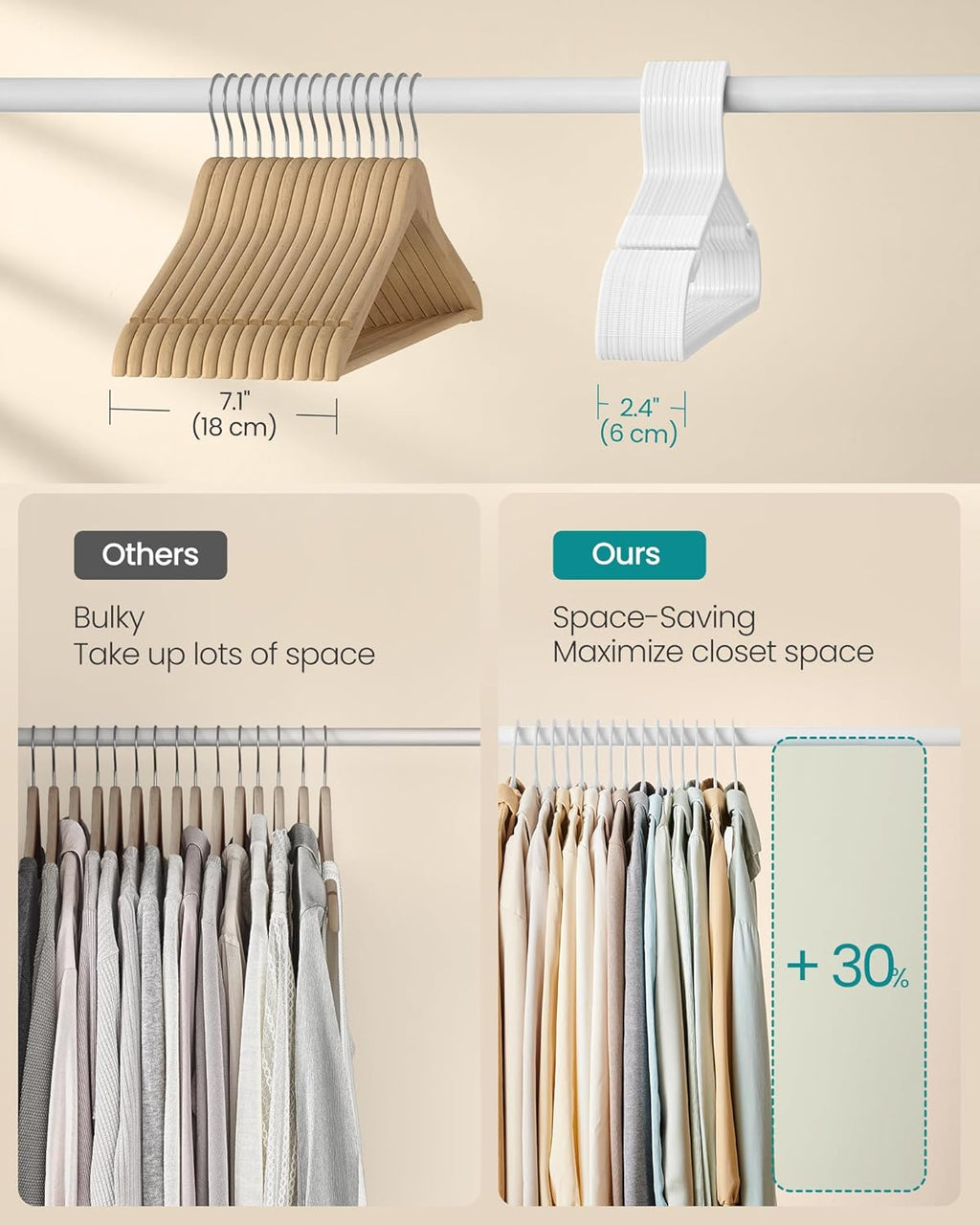 SONGMICS Clothes Hangers - Space-Saving Plastic Hangers with Wide Shoulder Notches | 50-Pack, 16.4 Inches, Cloud White