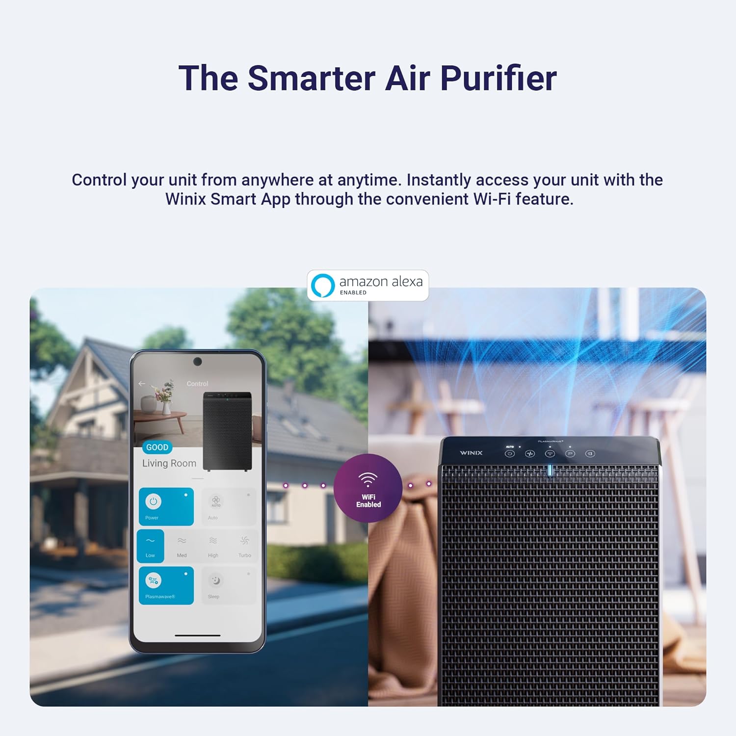 WINIX 5520 Air Purifier - True HEPA Filter & Air Quality Monitor for Large Rooms Up to 1882 Ft²