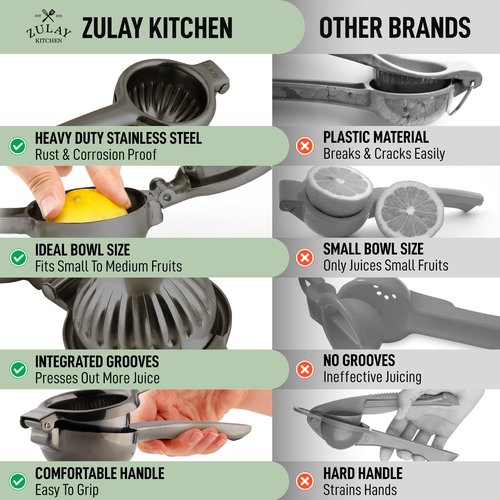 Zulay Kitchen Extra Large Lemon Squeezer Stainless Steel - Easy Squeeze Heavy Duty Lemon Juicer Hand Press - Ergonomic Citrus Squeezer & Fruit Juicer for Small Oranges, Lemons, & Limes - Black