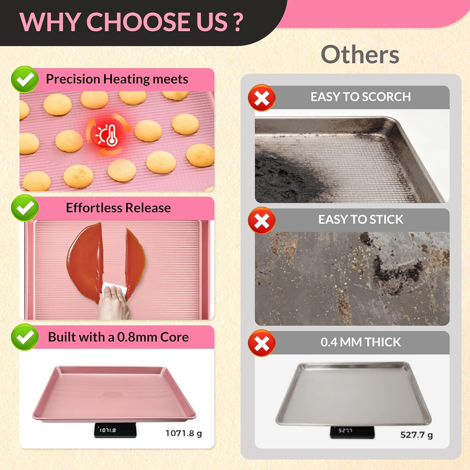Professional Non-Stick Baking Sheets Set - 3-Piece Heavy Duty Carbon Steel Cookie Sheets | Oven Safe & Even Heating (Pink)