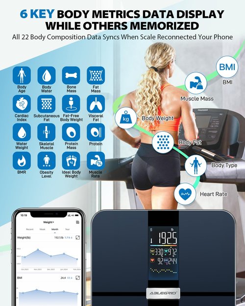 ABLEGRID Smart Body Fat Scale, Rechargeable Digital Bathroom Scale for Body Weight, Gradient Trends and Difference in Change Display, 22 Body Metrics, BMI, Muscle Mass, Heart Rate, Water Weight, 400lb
