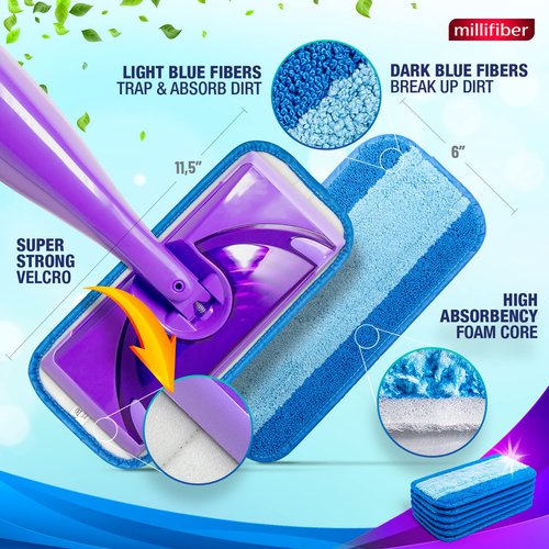 Millifiber Reusable Mop Pads Compatible with Swiffer WetJet (2 Pack) - Microfiber Mop Refill for Wet Mopping Cloths - Hardwood Floor Cleaning Spray Pads Reusable Replacements