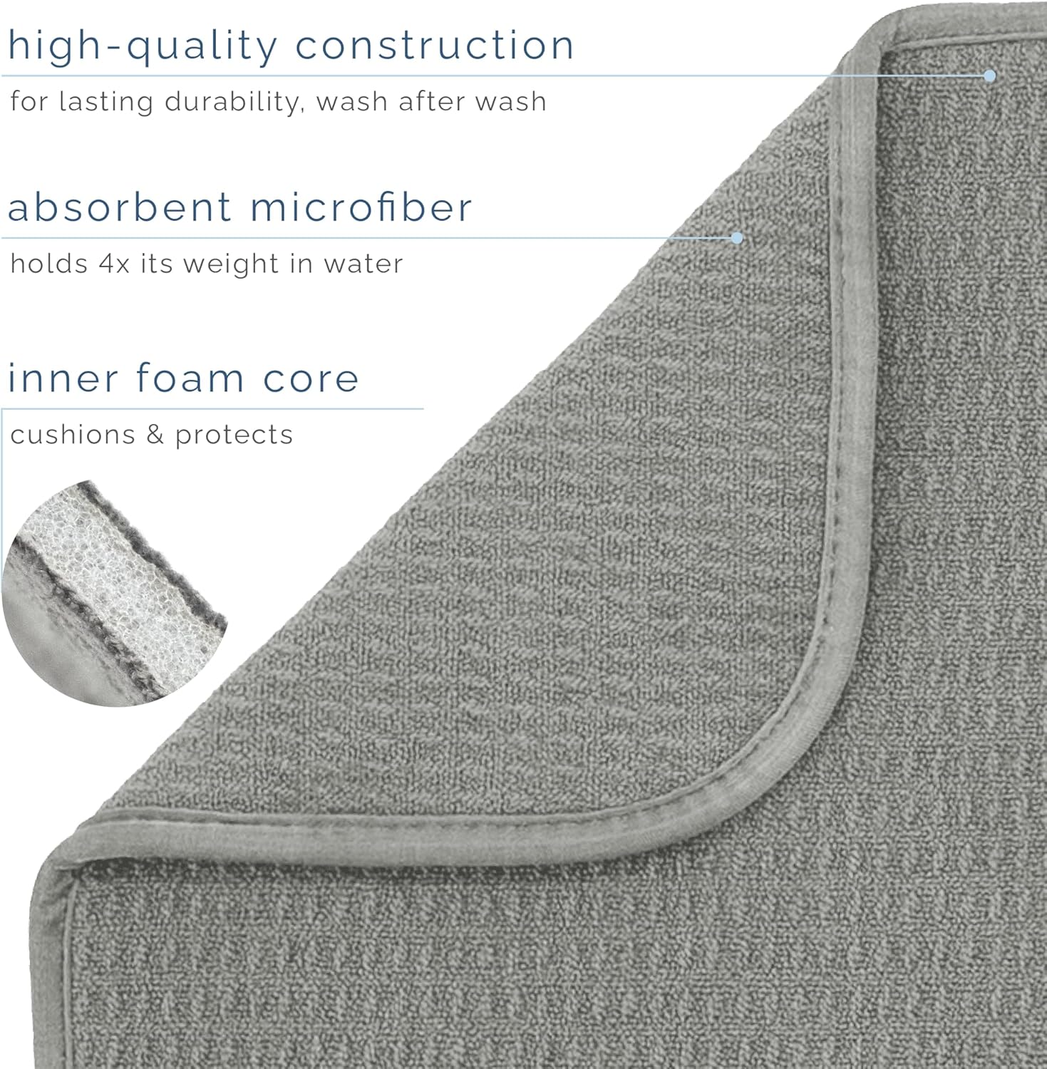 S&T INC. Dish Drying Mat - Absorbent Microfiber Kitchen Counter Pad, 16” x 18”, Large, Grey