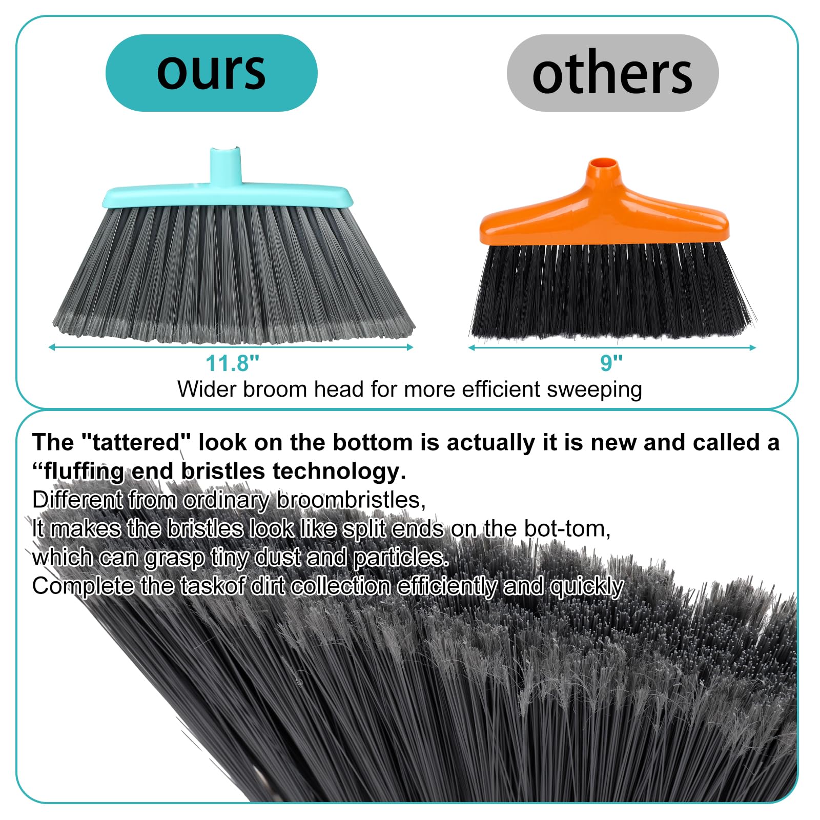 Michao Upgrade Broom and Dustpan Set, Silicone Broom,Long Handle Broom with Upright Standing Dustpan, Squeegee - Broom for Indoor Cleaning 2+1,for Indoor Outdoor,Smooth Floors, Rugs (Green-Grey)