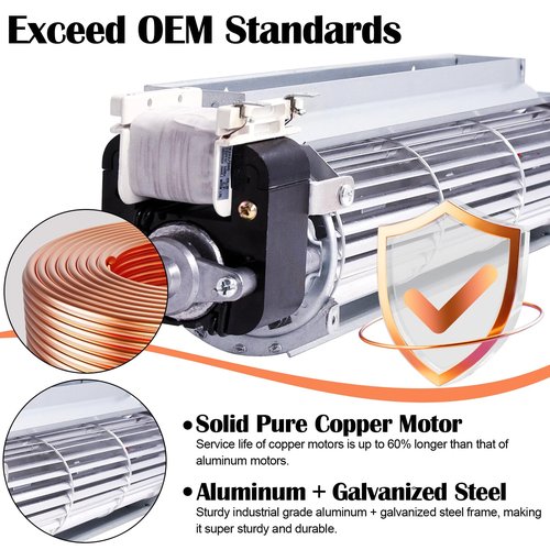 Hiorucet Fireplace Blower Fan Unit for Desa, FMI, Vanguard, Vexar, Comfort Flame Glow, Rotom Fireplace, BK BKT GA3650 GA3700 GA3750 Replacement Fireplace Blower Fan Parts Fit for Astria.