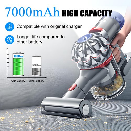 JUNWOOD 7000mAh Replacement for Dyson V6 Battery 21.6V Lithium VTC4 SV03 SV04 SV05 SV06 SV07 SV09 DC58 DC59 DC61 DC62 DC72 DC74 Absolute Animal Motorhead Slim Vacuum with 2 Filters