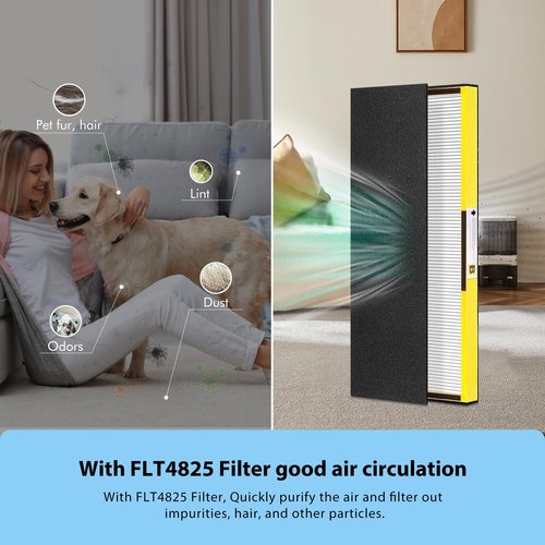 FFAC FLT4825 Filter B HEPA Pure Replacement Compatible with GermGuardian AC4825, AC4825E, AC4300, AC4800, AC4900, AC4850 Air Purifier, 4 Pack