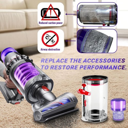 ZPSOX Canister parts replacement for Dyson V11 Animal, Torque Drive, Complete,bin fit for dyson V15 SV15 SV14 SV22 cordless vacuum，V15S Detect Submarine accessories Part no. 970050-01 & no. 965443-01