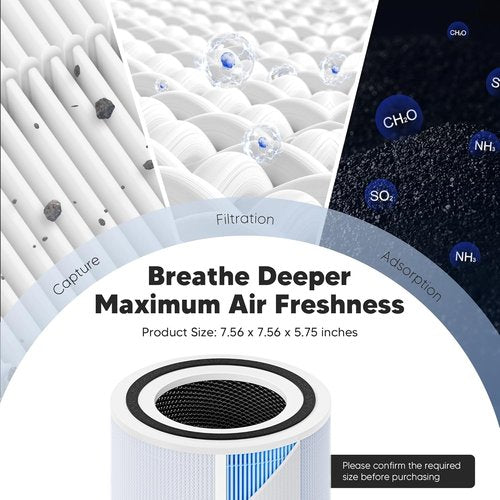 LEVOIT Core 300 Smoke Remover Replacement Filter - 4-in-1 High Efficiency Activated Carbon, 2 Pack, Blue