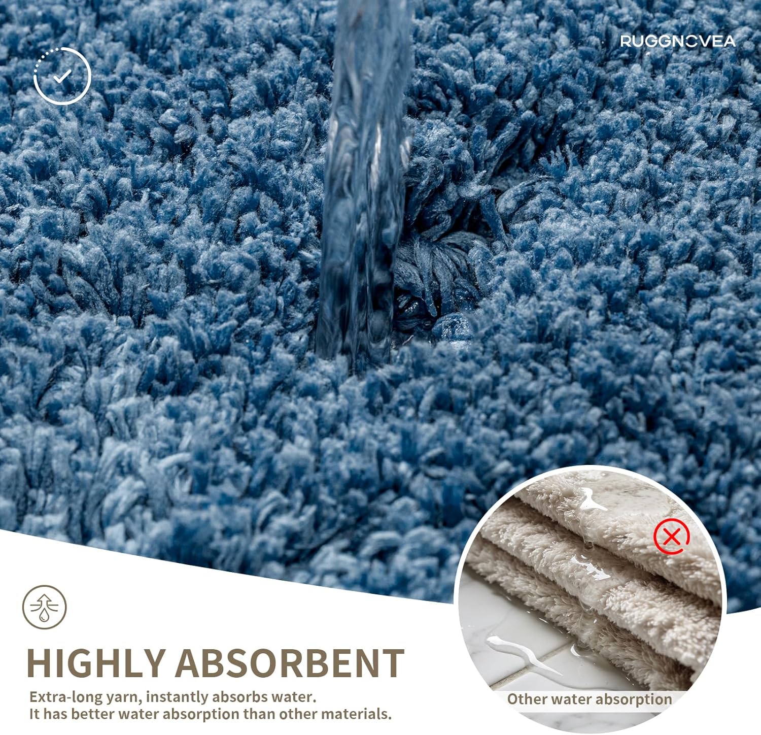 Skiennix Non-Slip Bathroom Rugs - Ultra Thick Microfiber Bath Mats | Absorbent & Fluffy 24x17, Blue