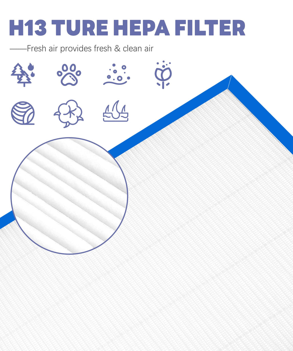 Popurure AF-10FL Replacement Filter Compatible with HoMedics Air Purifier AF-10 AP-15 AR-10 Filter, Part Number AF-10FL AP-15CRF AF-15, with 2 HEPA Filter + 4 Activated Carbon Pre-filters