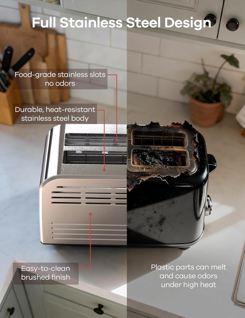 Ganiza Smart Toaster - 2 Slice Touchscreen Design with Digital Countdown Timer | Stainless Steel Finish