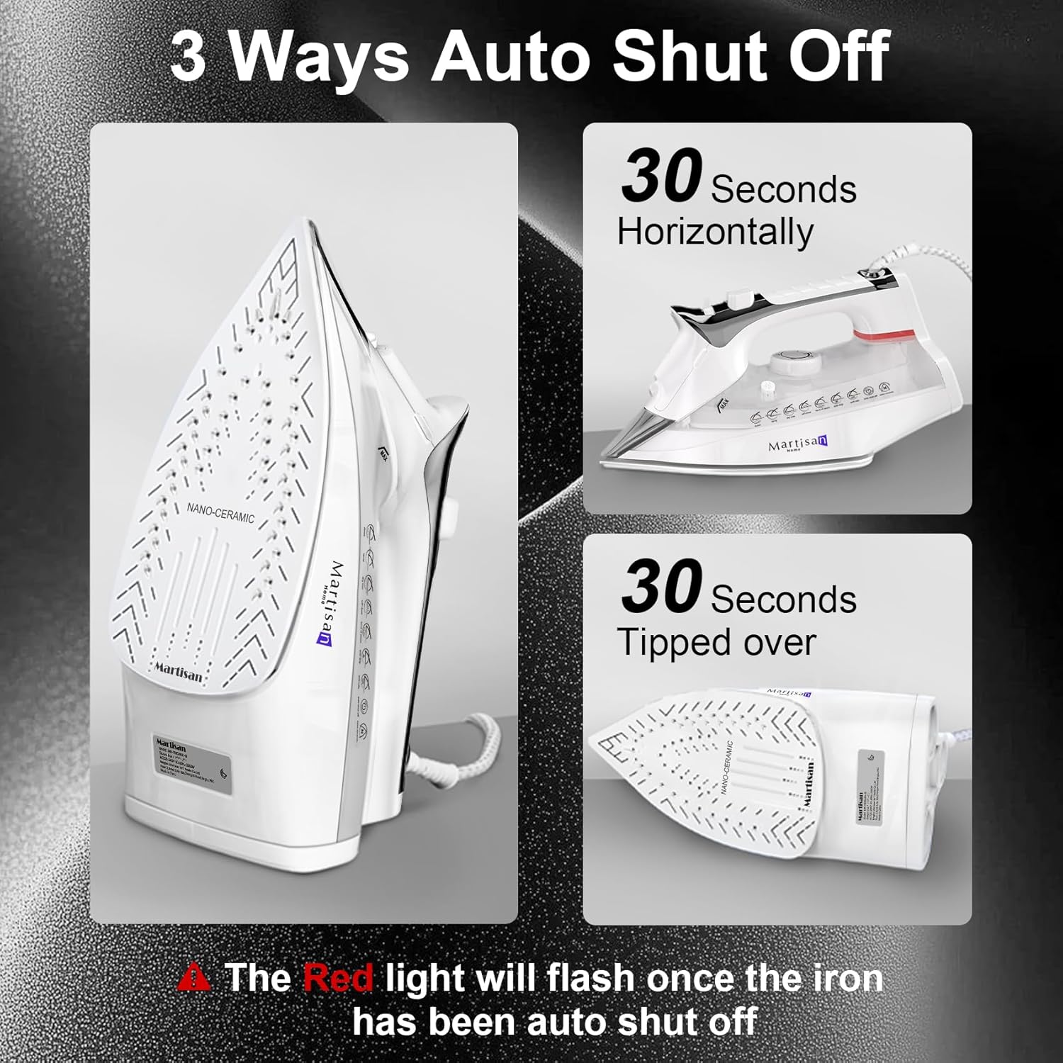 Martisan Steam Iron - 1800W Nano Ceramic Soleplate | Dynamic Steam Burst & Precise Thermostat for All Fabrics