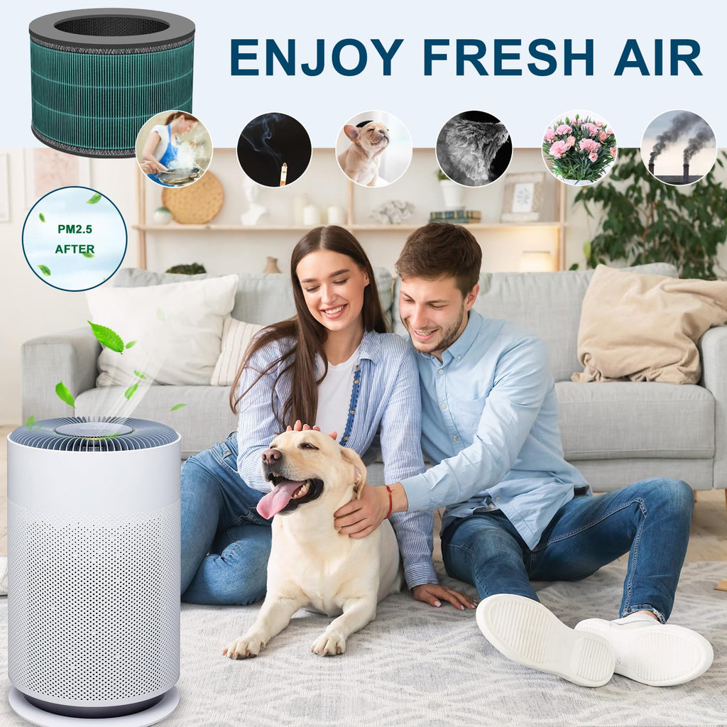 Slirceods AS601HBB0 Pet Filter Compatible with LG PuriCare 360 Air Purifiers,Item model number :AS601HBB0,H13 Activated carbon Filter, 360 Degrees of Filtration(1pack)