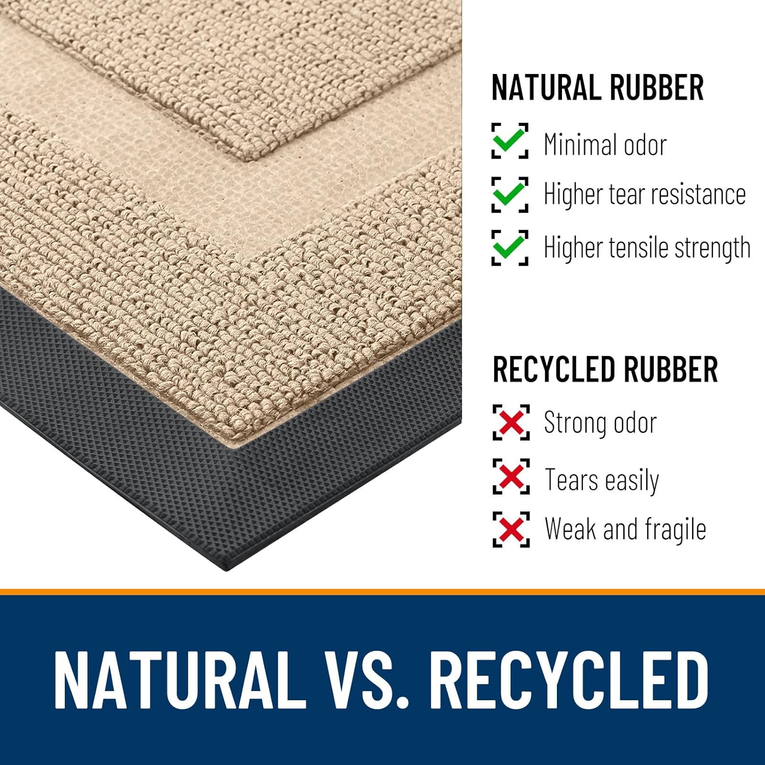 OLANLY Waterproof Front Door Mat - All-Season Indoor/Outdoor Doormat, Easy Clean, 47x32, Off-White