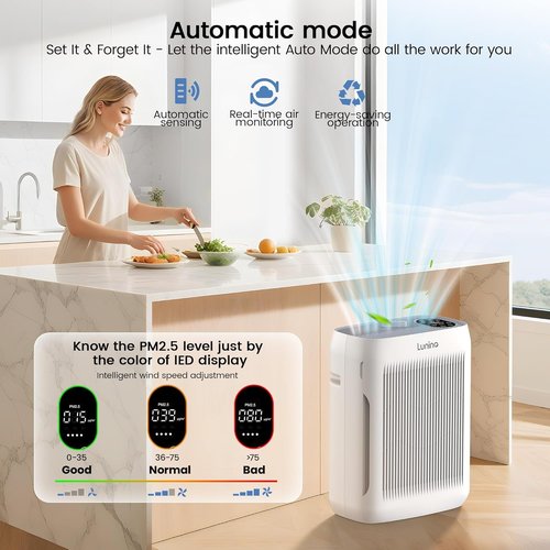 LUNINO Air Purifier - Large Room Coverage Up to 3000 Ft² | H13 HEPA Filter, Auto & Pet Modes, Aromatherapy