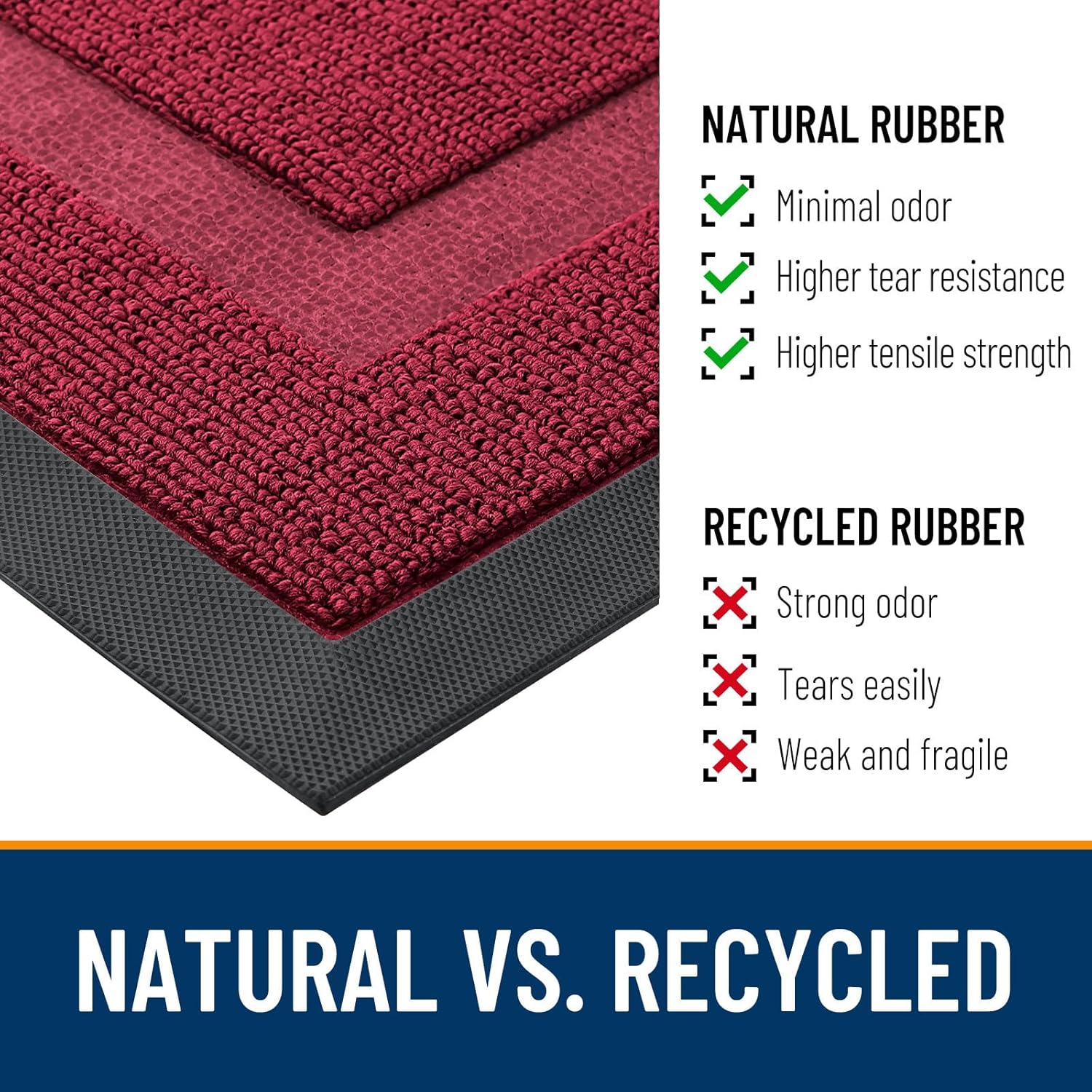 OLANLY Waterproof Front Door Mat - All-Season Indoor/Outdoor Doormat, Easy Clean, 29.5x17, Burgundy