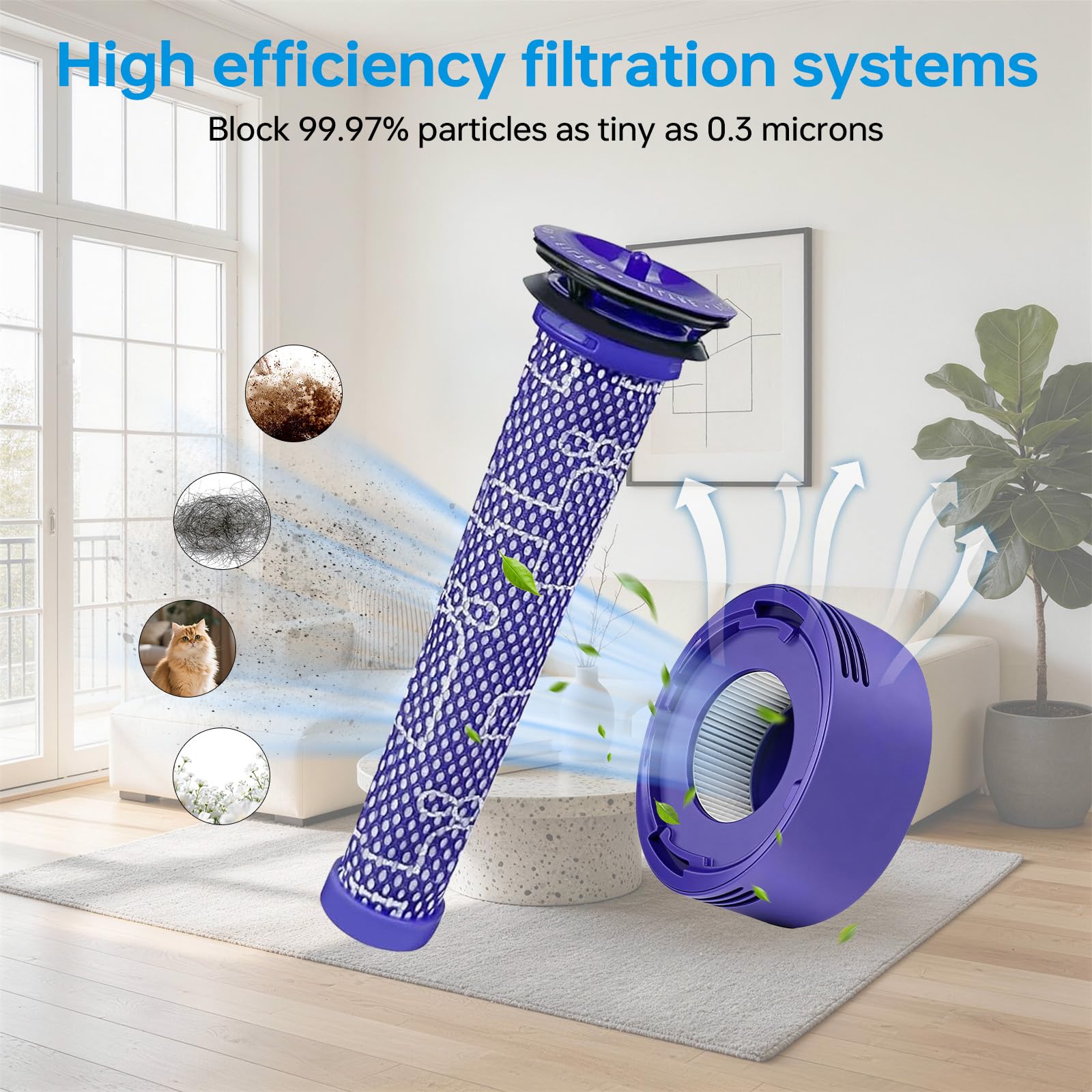 Ryvina V7 V8 Filter Replacement for Dyson V7 V8, #965661-01 967478-01