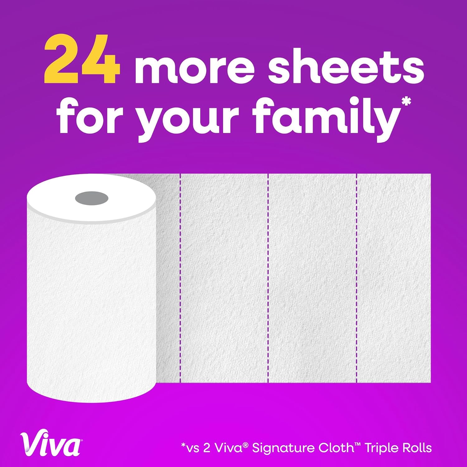Viva Signature Cloth Paper Towels - Choose-A-Sheet Size, 3 Double Rolls, 86 Sheets Each