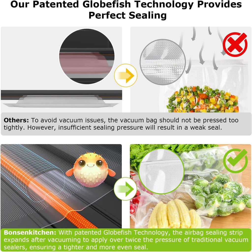 Bonsenkitchen Vacuum Sealer Machine - Powerful Low-Noise Design with Built-In Cutter & Bag Storage | Includes 1 Bag Roll & 10 Bags