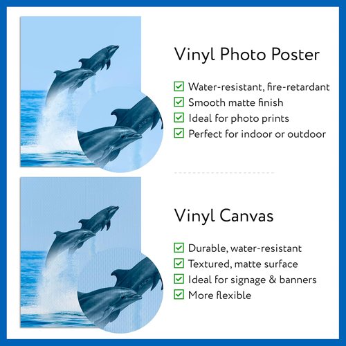 Custom Poster Print - Create Your Own Personalized Photo Poster | Premium Vinyl Wall Art - 8x10 Inches