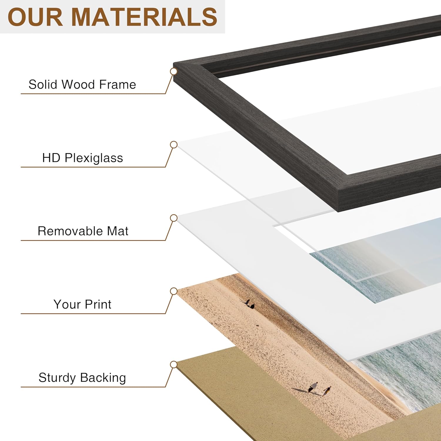 Vittanly Picture Frame - Solid Wood with Plexiglass & 6x8 Mat | Charcoal Black, 8.5x11 Size