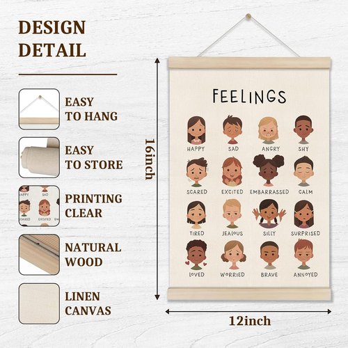 DOI-LANEE Feelings Chart - 16x12 Inch Montessori Emotions Poster | Mental Health Wall Decor Set of 2