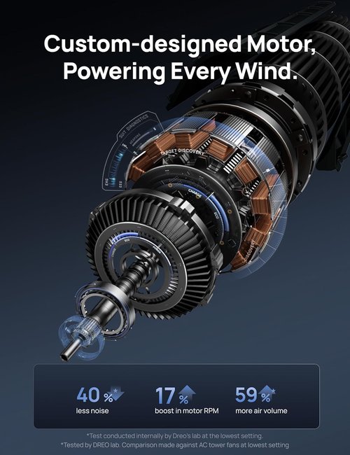 DREO Bladeless Tower Fan - 28 ft/s Quiet Oscillating Design | 9 Speeds, Remote, 12H Timer, 42 Inch