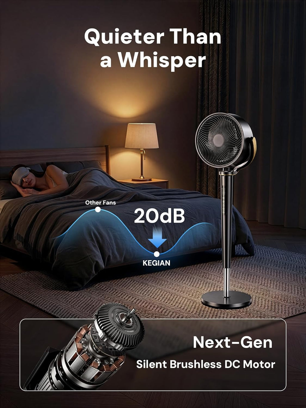 **KEGIAN Standing Fan - 120° Oscillating, 20dB Quiet Pedestal Fan with Remote | 16 Speeds, 12H Timer, High Velocity**