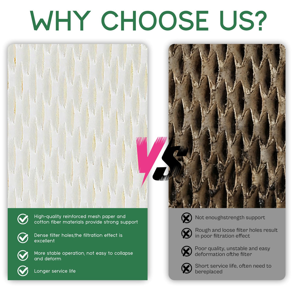 TOMOON MAF2 Humidifier Filter-Compatible with AIR.Care MAF2 MA0800 &Ken.more15408 154080 15508 14508 17006 29706 29988 29880C 758.15408 (4 Pack)