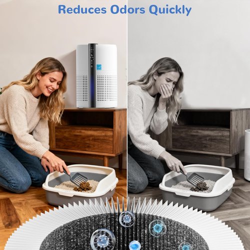 Cat Litter Deodorizer,Odor Eliminator for Pet Strong Odors 99% Activated Carbon Adsorption Plug in Air fresheners for home,Litter Box,Kitchen, Bathroom, Ion Air Purifier Quiet Portable